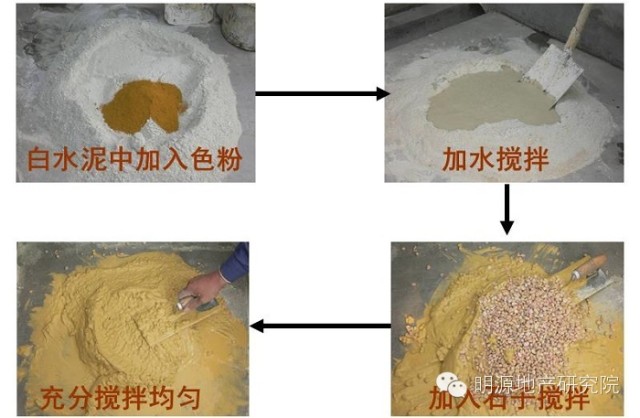 龍湖：洗水石施工工藝8大難點解析—明源地產研究院